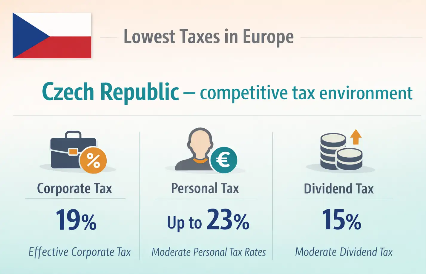 Czech taxes