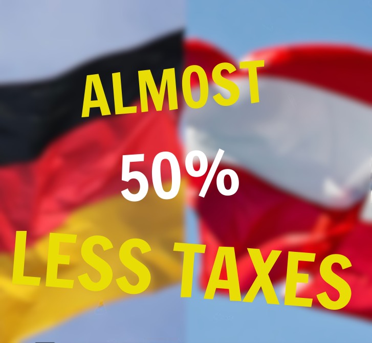 US LLC gründen mit Wohnsitz Deutschland